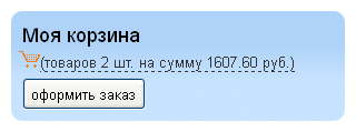 корзина с товарами корзина с товарами