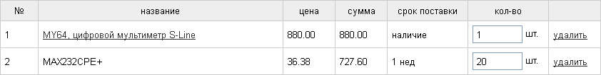 товары в корзине товары в корзине