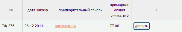 мои новые заказы мои новые заказы