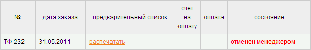 мои предыдущие заказы мои предыдущие заказы